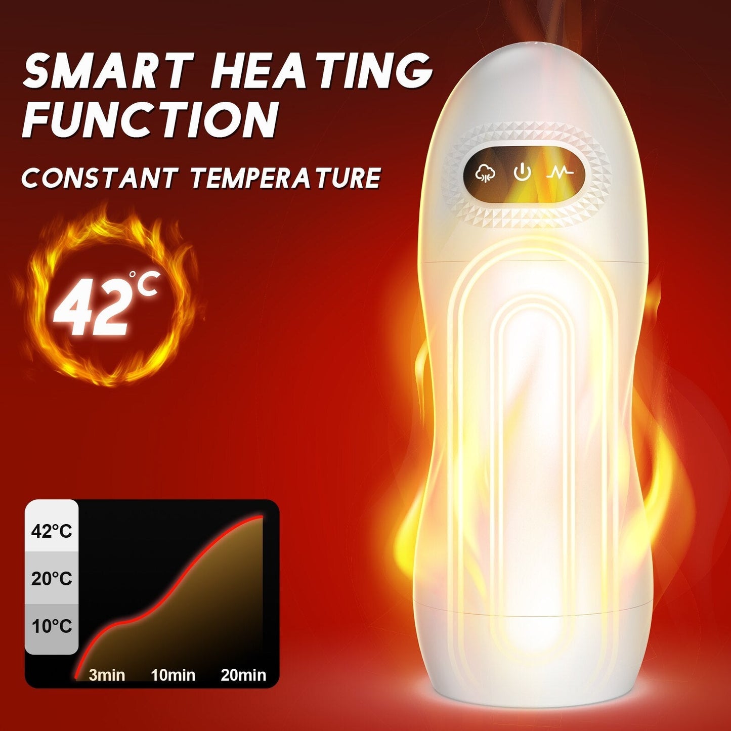 เครื่องสำเร็จความใคร่อัตโนมัติสำหรับผู้ชาย, เครื่องสำเร็จความใคร่ทางปากจิ๋ม, เครื่องเซ็กซ์ทอยผู้ใหญ่18ชิ้น