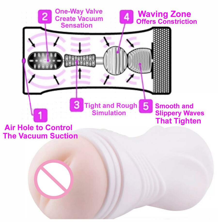 Best-Selling Adult Pussy Sex Toys Realistic Silicone Adult Vaginal Sex Device