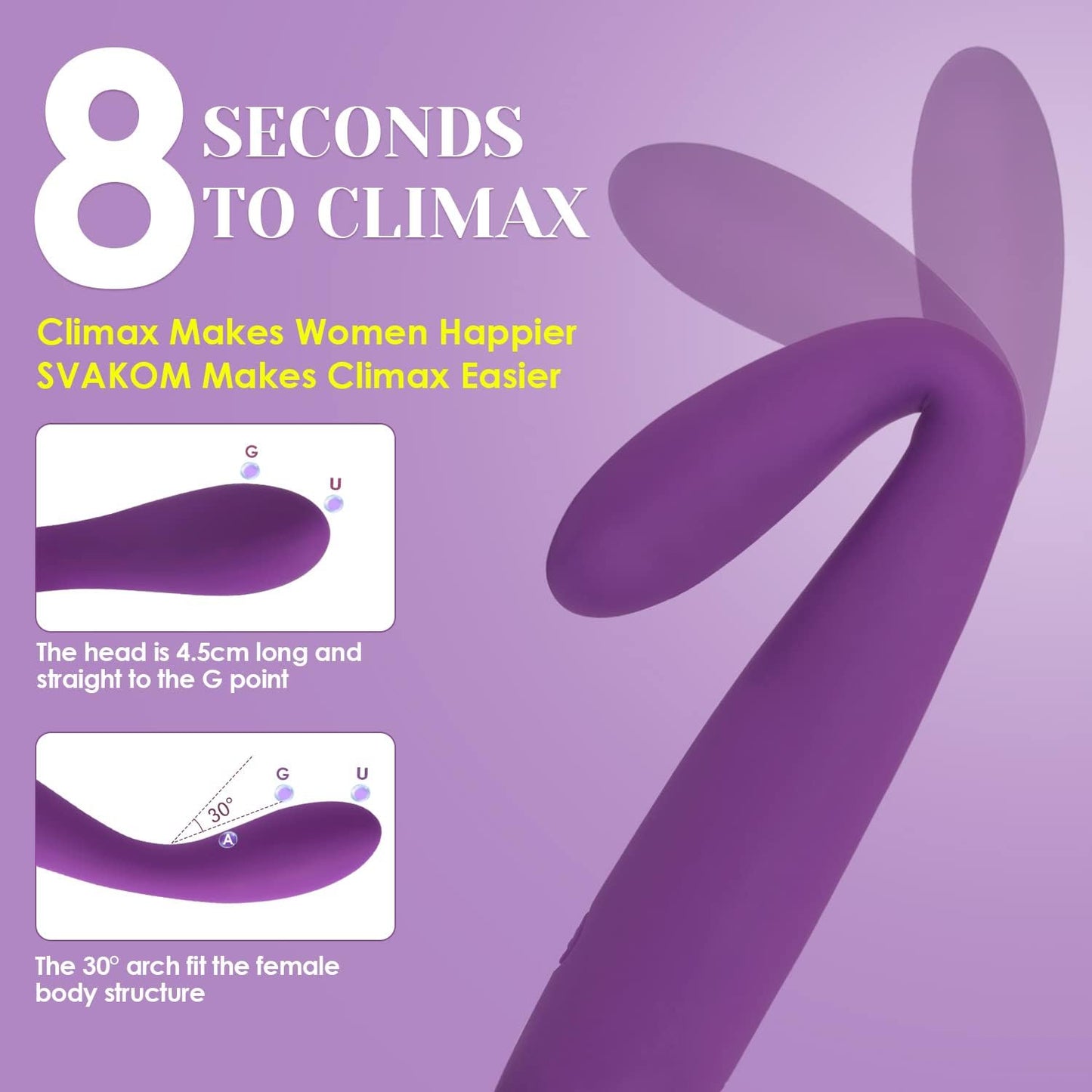 SVAKOM COCO G Spot Vibrator - ภายใน 8 วินาทีถึงจุดสุดยอด เครื่องสั่นรูปนิ้วกันน้ำสำหรับผู้หญิง - เครื่องสั่น 5*5 รูปแบบสำหรับกระตุ้นคลิตอริสและหัวนม - ของเล่นทางเพศสำหรับผู้หญิง