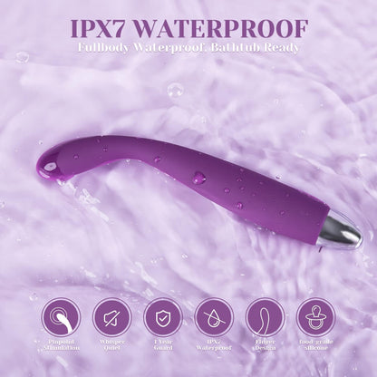 SVAKOM COCO G Spot Vibrator - ภายใน 8 วินาทีถึงจุดสุดยอด เครื่องสั่นรูปนิ้วกันน้ำสำหรับผู้หญิง - เครื่องสั่น 5*5 รูปแบบสำหรับกระตุ้นคลิตอริสและหัวนม - ของเล่นทางเพศสำหรับผู้หญิง