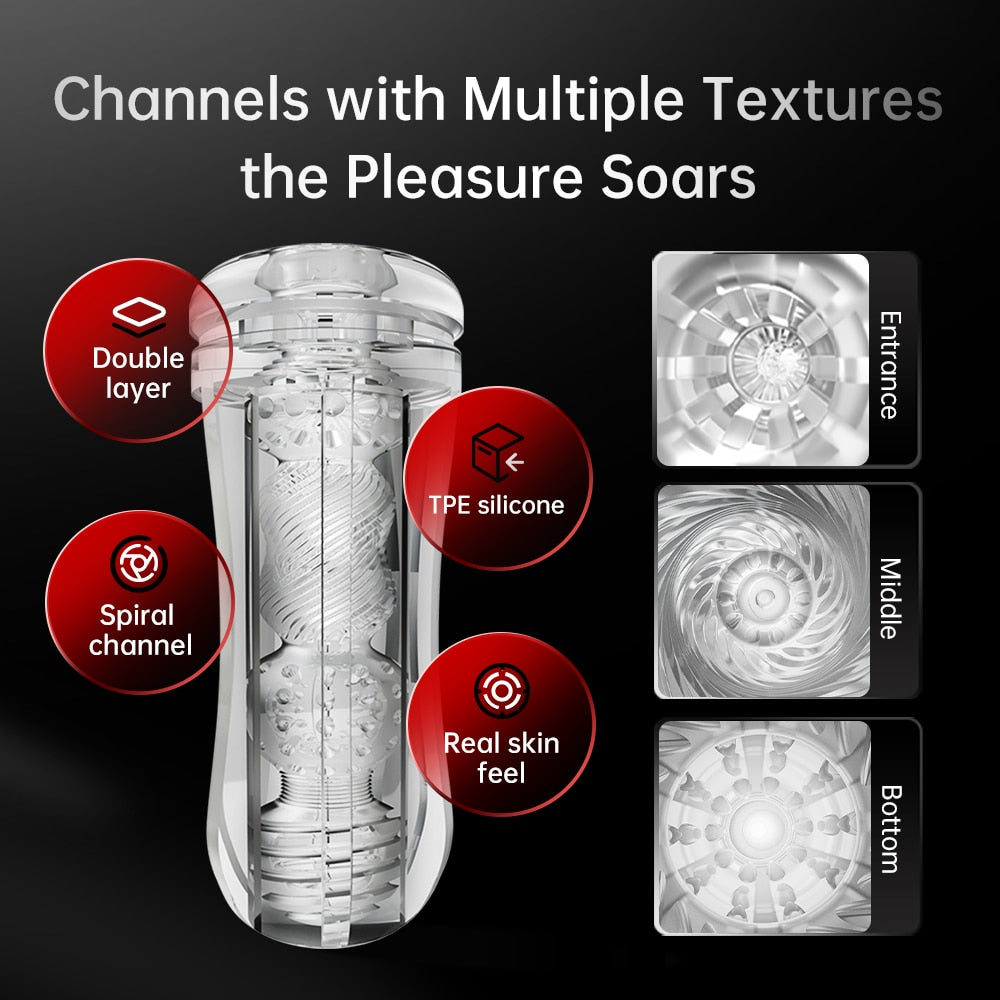 Japanese Masturbator Sex Toys For Men Male Masturbator Realistic Vagina Silicone Pocket Pussy Male Obsession