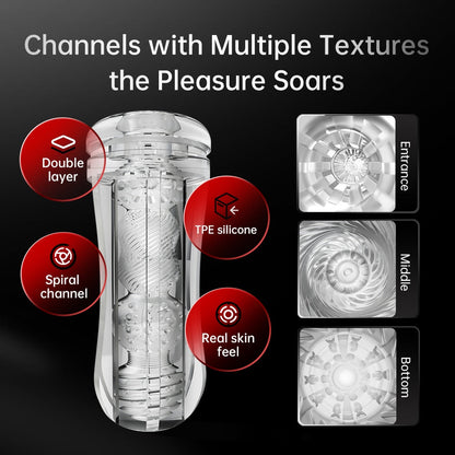 Japanese Masturbator Sex Toys For Men Male Masturbator Realistic Vagina Silicone Pocket Pussy Male Obsession