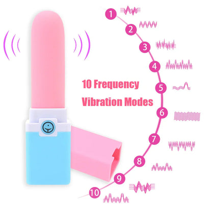 เครื่องนวดจุดจีแบบสั่น ชาร์จ USB ได้ เครื่องสั่นลิปสติกขนาดเล็กสำหรับนวดหัวนมและคลิตอริส ของเล่นทางเพศสำหรับผู้หญิง 10 โหมดการสั่น