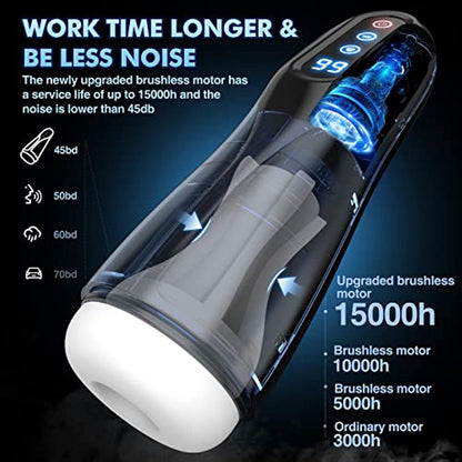 Automatic Male Masturbators 9 Suction and Vibration, Heating, Real Pussy, Vaginas, Adult Male Sex Toys for Men 18+