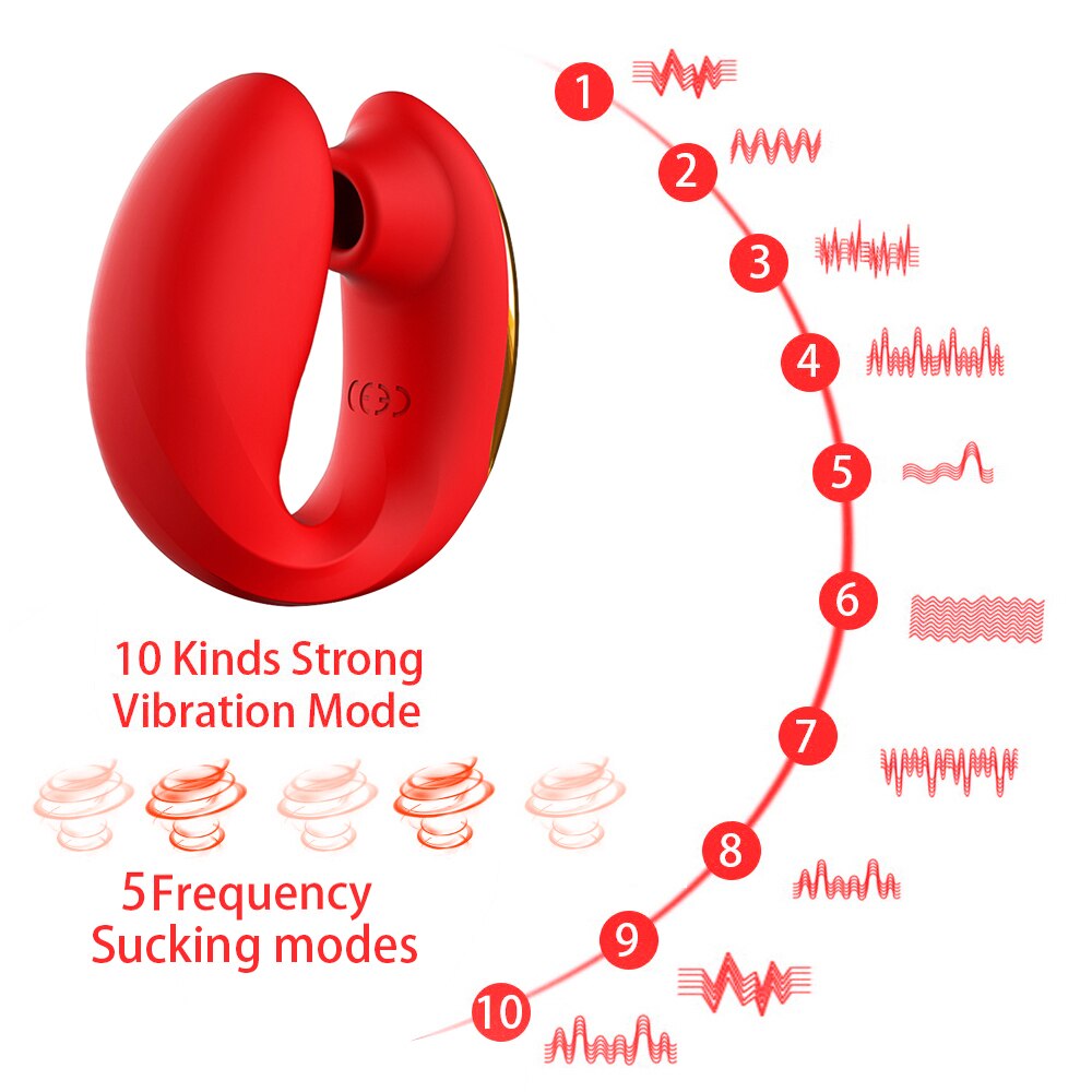 IKOKY Dildo Vagina Sucking Vibrators Sex Toys for Women USB Charging Case Free Bend  Clitoris Stimulator Nipple Sucker