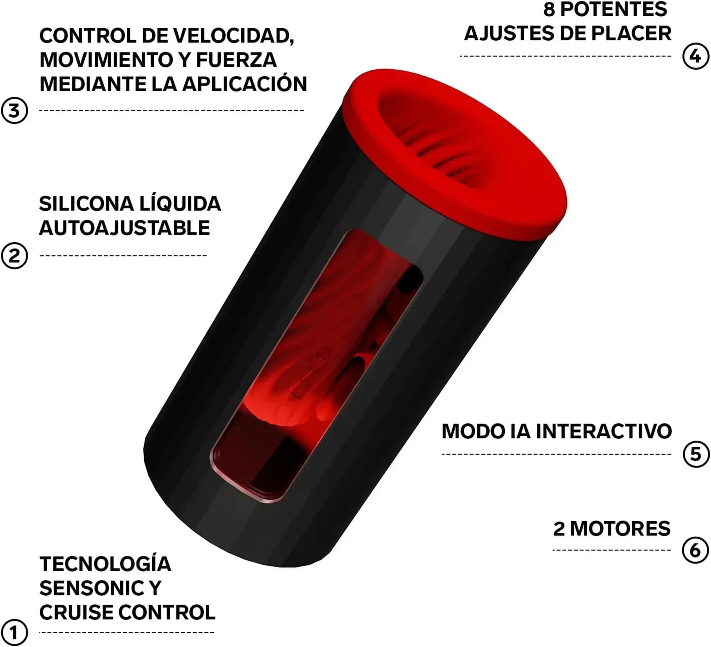 LELO F1S V3 เครื่องช่วยสำเร็จความใคร่ชาย แบบควบคุมผ่านแอป เครื่องช่วยสำเร็จความใคร่อัตโนมัติ 8 โหมดการสั่น พร้อม AI. อุปกรณ์ทางเพศสำหรับผู้ชาย