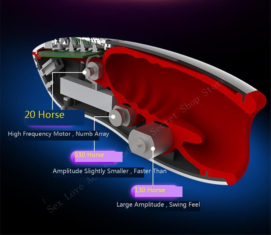 Leten 3 Speed 7 Mode Vibrating Pussy Blowjob Heating Deep Throat Male Masturbator Oral Masturbation Cup Sex Machine Sexy Toys.