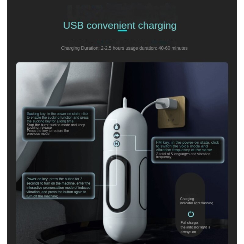 ถ้วยช่วยตัวเองอัตโนมัติ ช่องคลอดแฟนตาซีสำหรับผู้ชาย เครื่องสั่นของเล่นเซ็กซี่ช่วยสำเร็จความใคร่ด้วยตัวเอง