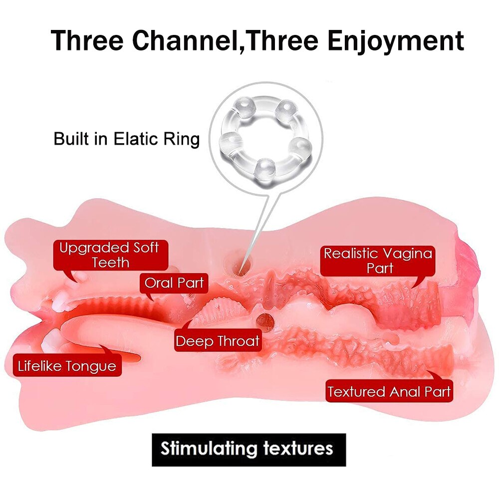 Sex toys สำหรับผู้ชาย, ช่องคลอดประดิษฐ์, หี, Sex toys ซิลิโคน, อุปกรณ์ช่วยตัวเองสำหรับผู้ชาย, ของเล่นสำหรับผู้ใหญ่18, เครื่องดูด, ของเล่นทางเพศ