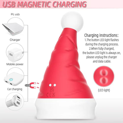 Snowman Clit Sucker Vibrator เซ็กซ์ทอยสำหรับผู้หญิงผู้ใหญ่18หัวนมคริสต์มาสหญิง Clitoris สูญญากาศกระตุ้นดูดช่องคลอด Oral